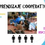 👨‍🏫✨ Aprendizaje Cooperativo en el Aula: ¡Descubre las mejores estrategias para fomentar el trabajo en equipo!